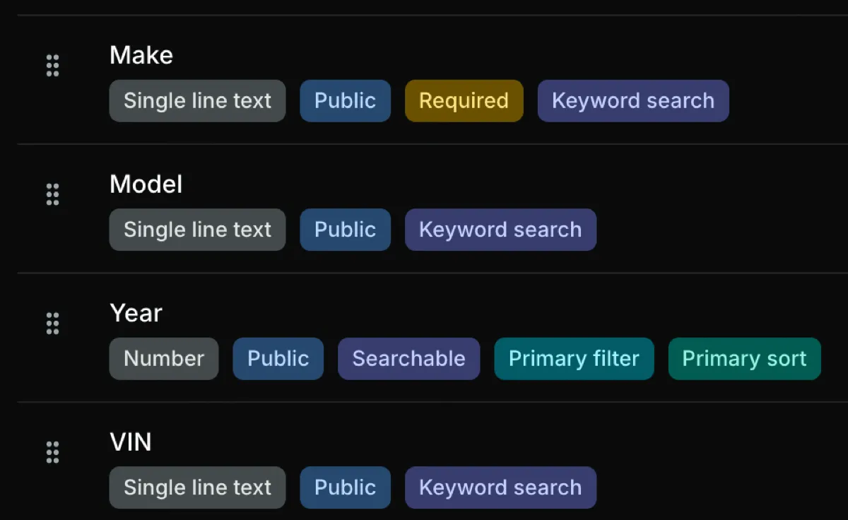 The custom-fields configuration screen with fields for Make, Model, Year, and VIN, each with a type and flags such as Required, Public, and Keyword search.