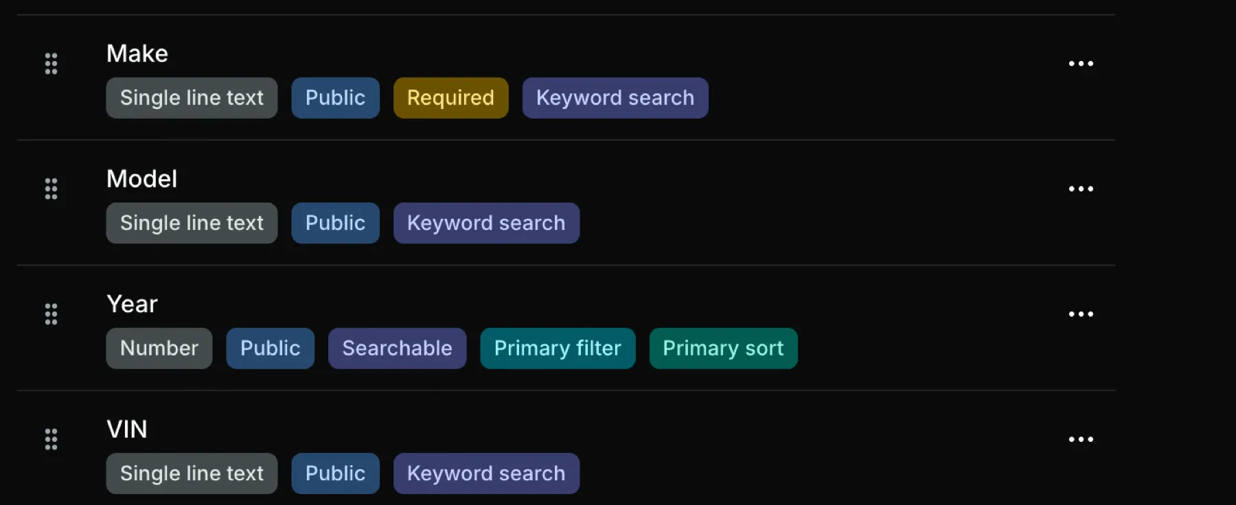 The custom-fields configuration screen with fields for Make, Model, Year, and VIN, each with a type and flags such as Required, Public, and Keyword search.