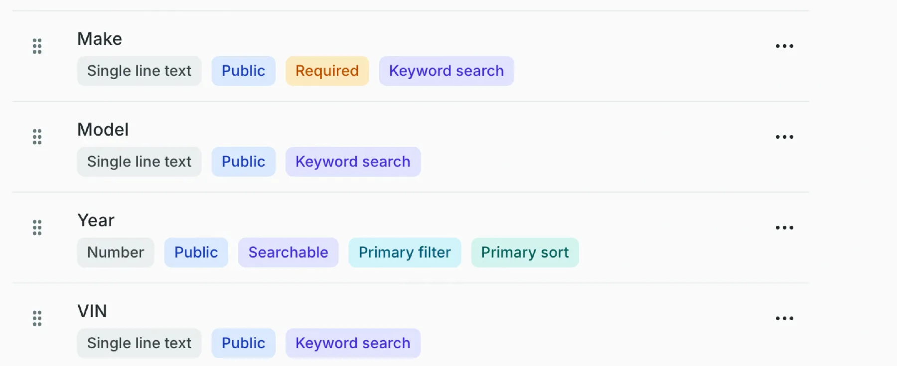 The custom-fields configuration screen with fields for Make, Model, Year, and VIN, each with a type and flags such as Required, Public, and Keyword search.