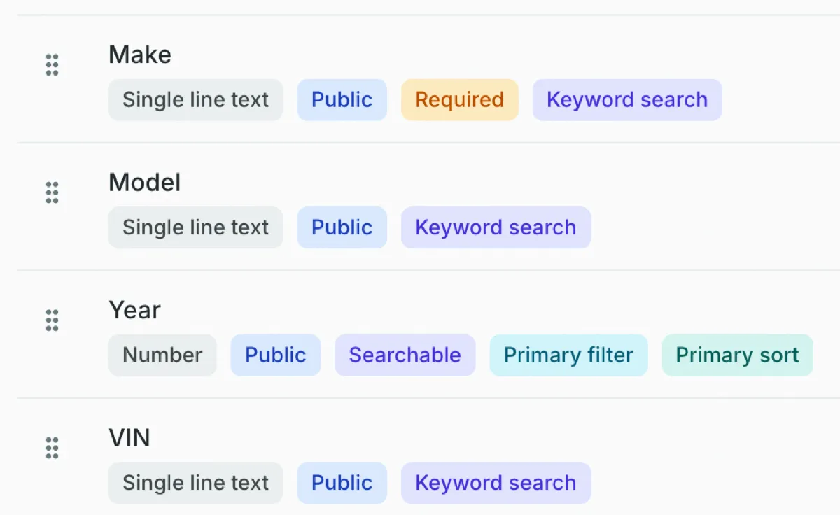 The custom-fields configuration screen with fields for Make, Model, Year, and VIN, each with a type and flags such as Required, Public, and Keyword search.